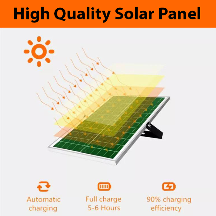 Đèn mái hiên H36W năng lượng mặt trời trong nhà